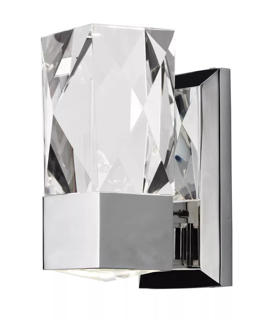 Empire 2-Light LED Wall Sconce material