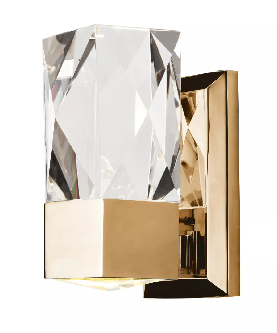 Empire 2-Light LED Wall Sconce material